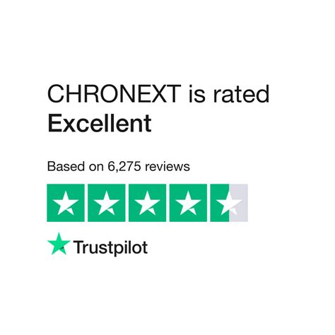 Read Customer Service Reviews of chronext.de 